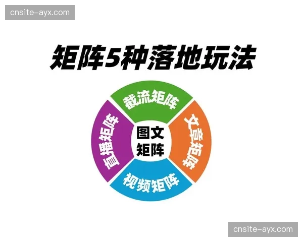 私域会员权益矩阵正在通过跨界联名实现场景化延伸